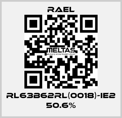 RL63B62RL(0018)-IE2 50.6% RAEL