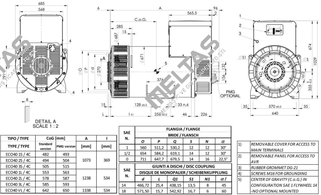 ECO40-1S/4C B3/B14 Mecc Alte