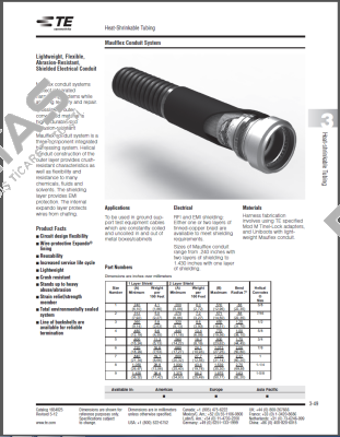 MAULFLEX-6-7-SM  TE Connectivity (Tyco Electronics)