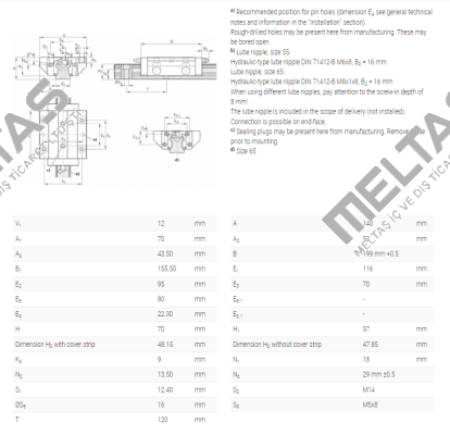 R165351410 / KWC-055-FLS-C1-N-2 Rexroth