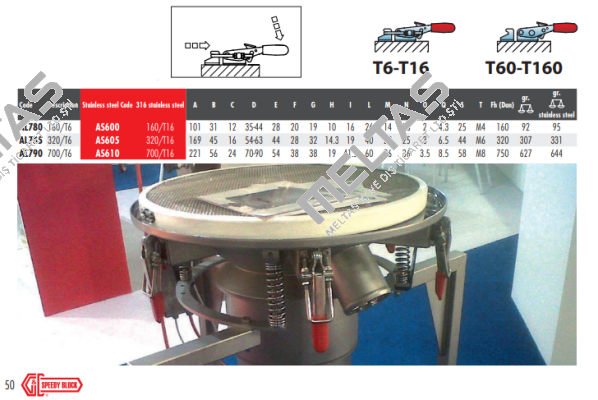 P/N: AS600, Type: 160/T16 Speedy Block