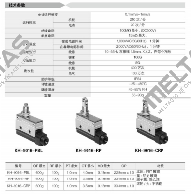 KH-9016-RP  Koino