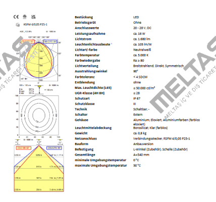 113163000-00662717 Waldmann