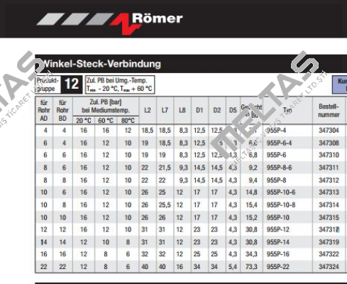 955P-14 (347319)  Avs Römer