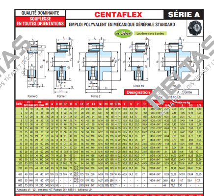 CF-250A-0 60 SH Centa