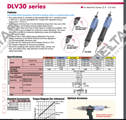 DLV30HP-MKG Delvo