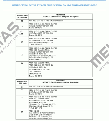 EE40170060A0JA0000/MVE 1700/15E-60A0 Oli