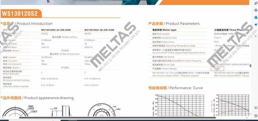 fan for WS130120S2-24-220-S200 WONSMART