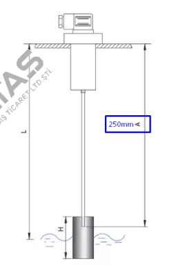 RL/G1-F3-S2-250-00002 F.lli Giacomello