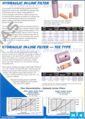 EK9054 Arrow Pneumatics