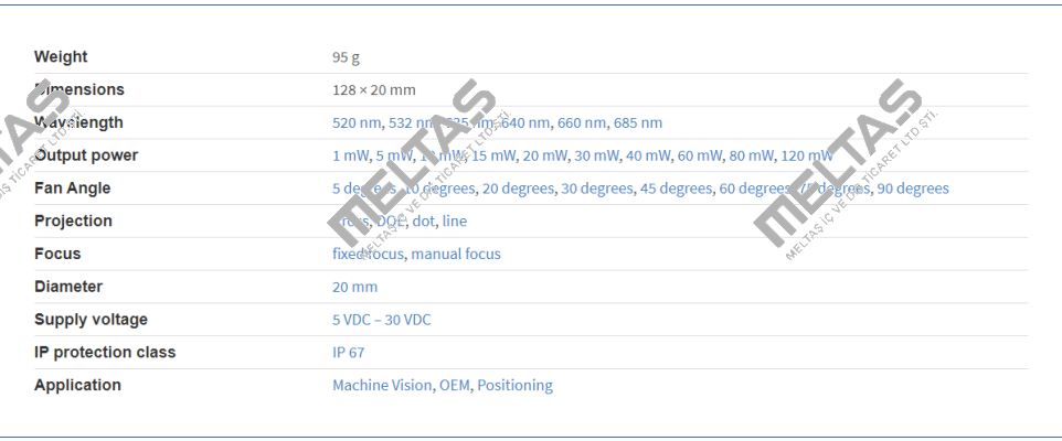 ZM18R0012 / Z15M18B-638-lg90 Z-LASER