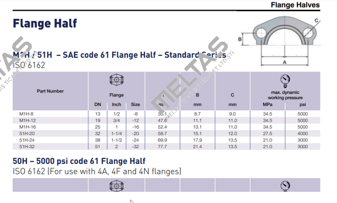 51H-32 Parker