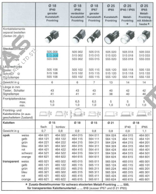 465.021.000 / TH465021000 Tschudin Heid