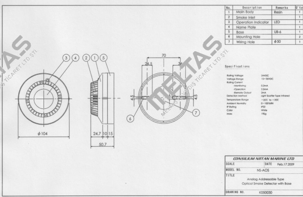 N11111  NS-AOS Consilium