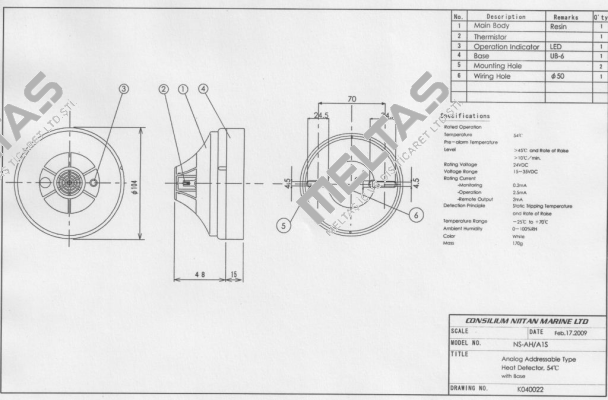 NS-AH/A1S Consilium