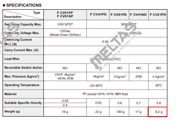 FCV51PDBS Finetek