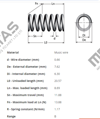 C03000260810M Sodemann