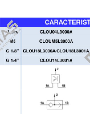 CLOU18L3000A NOVAFLEX 