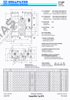 BFD.110.330 DN 40  Boll Kirch