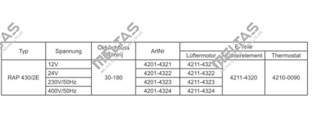 4201-4324  Sesino