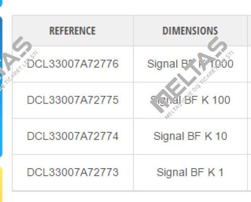 DCL33007A72773 Itron