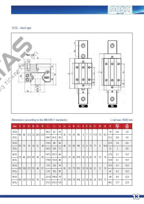 MG35SSLQ2P2  ROSA SISTEMI