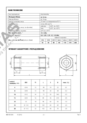 S20A2.0  Ponar