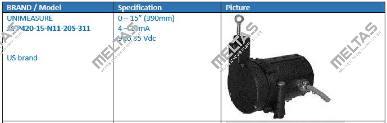 JX-P420-15-N11-20S-311 (obsolete, replaced with JX-P420-15-N11-20S-N1K)  Unimeasure