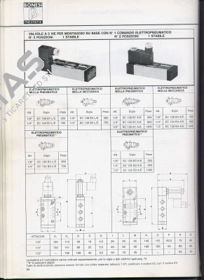 EC138B1A/E  Bonesi Pneumatic