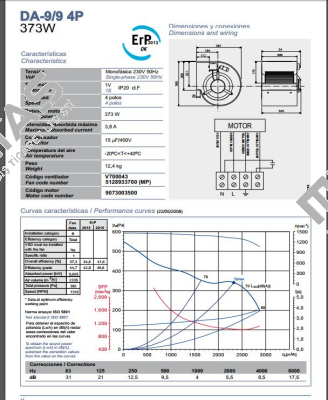 V720043 old number / new number 51289960 Chaysol