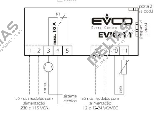 EVK211N7VXBS EVCO - Every Control