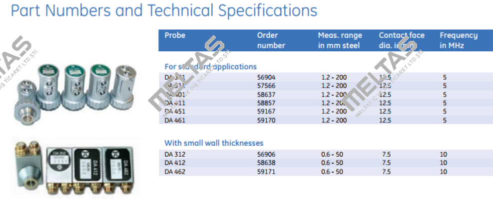 0058638  GE Inspection Technologies