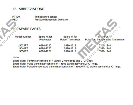 P/N 0390-1220 VAF Instruments