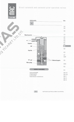 44C-M00-GEMA-1BA, Mod.3225  МAC Valves