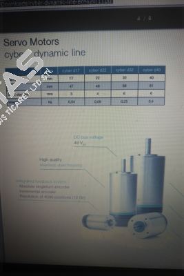 Cyber D17  Wittenstein