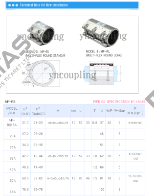 MF-RS-80A    YOUNGNAM METAL