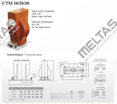 CTM 025 (01-2471-20) Emotron