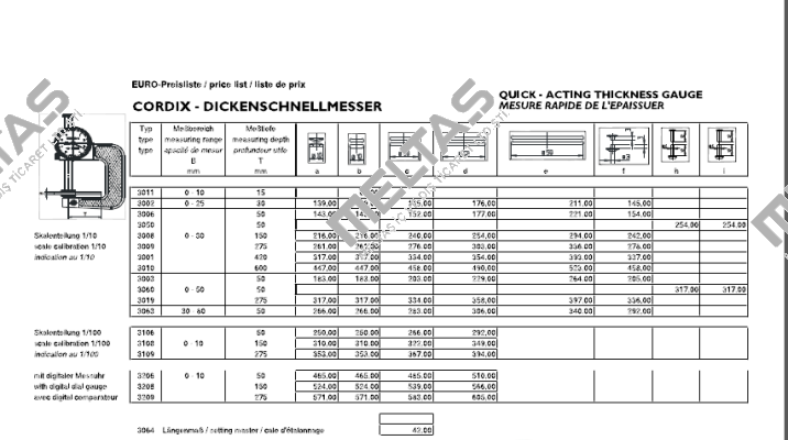 T100461 3003  c  CORDIX