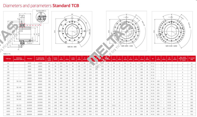 TCB-2600 Obsolete!! Replaced by TCBR 2600 Jaure