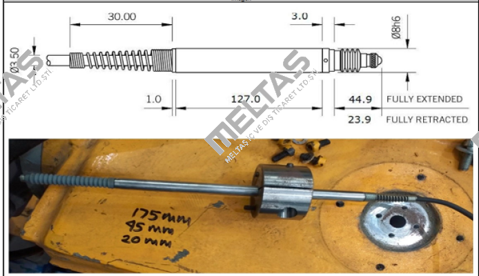 SM224.20.1 Schreiber Messtechnik