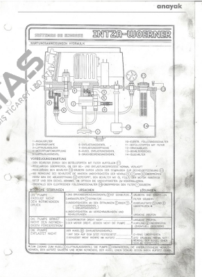 GE01/C-1-7321 Intza