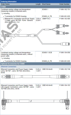 F00K102585  CBEP110-2 Etas