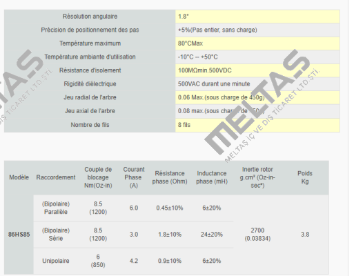 M86HS85 Soprolec