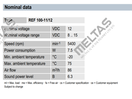 REF 100-11/12  EBM Papst