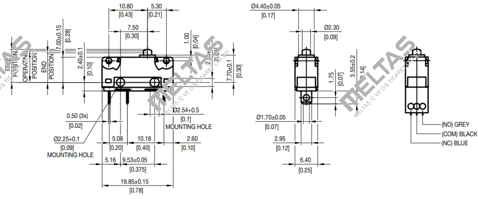 V4NCS Saia-Burgess