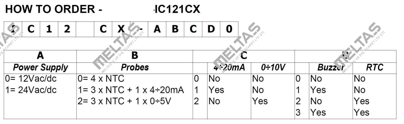 IC121CX-11130 Dixell