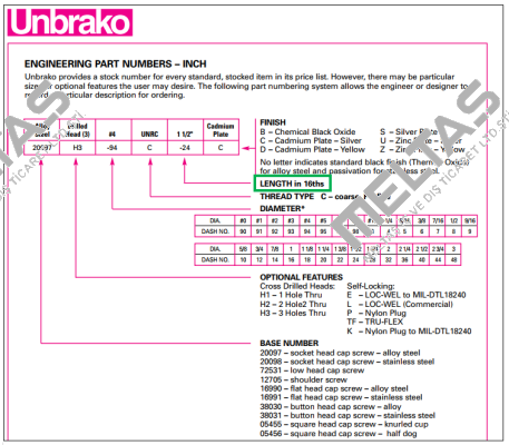 20098-94C-1.75 Unbrako