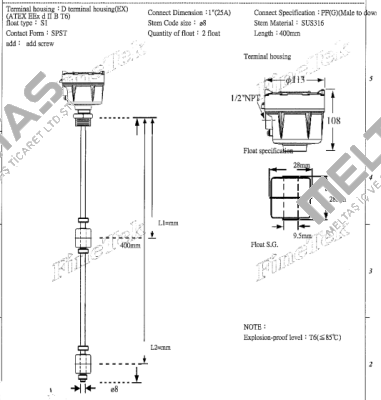 FD7DDRAS120400A Finetek