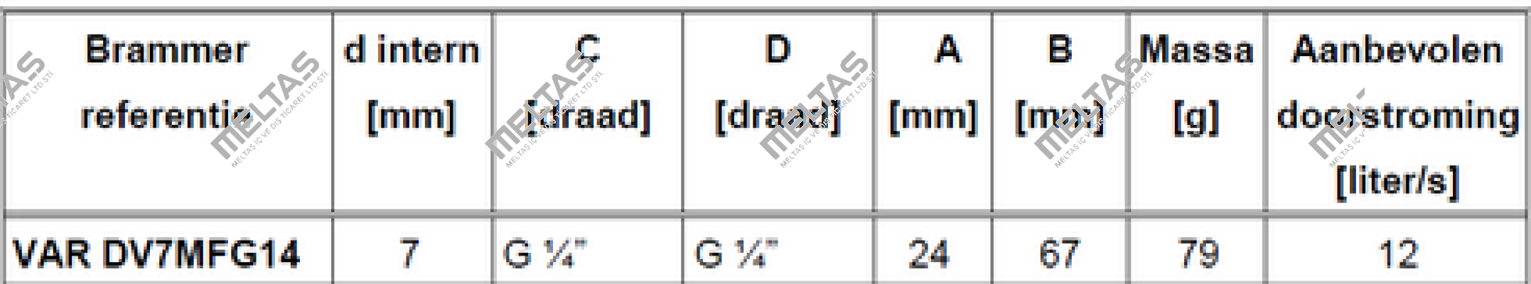 DV7MFB14VD (DV7MFG14VD) Variacor