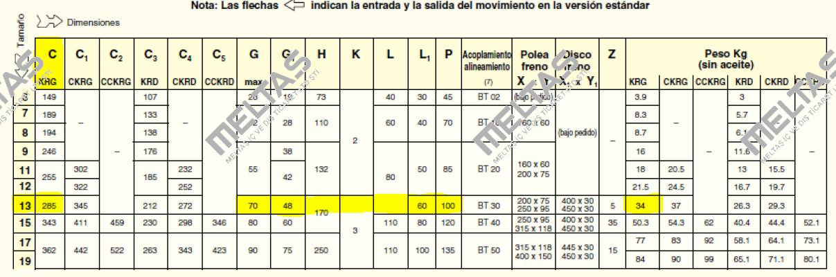 ACI1287JA Transfluid